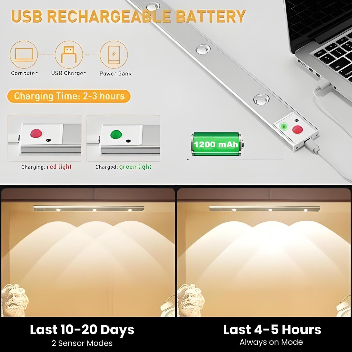 Wireless Rechargeable Motion Sensor LED Light - 3 Light Color (40 Cm)