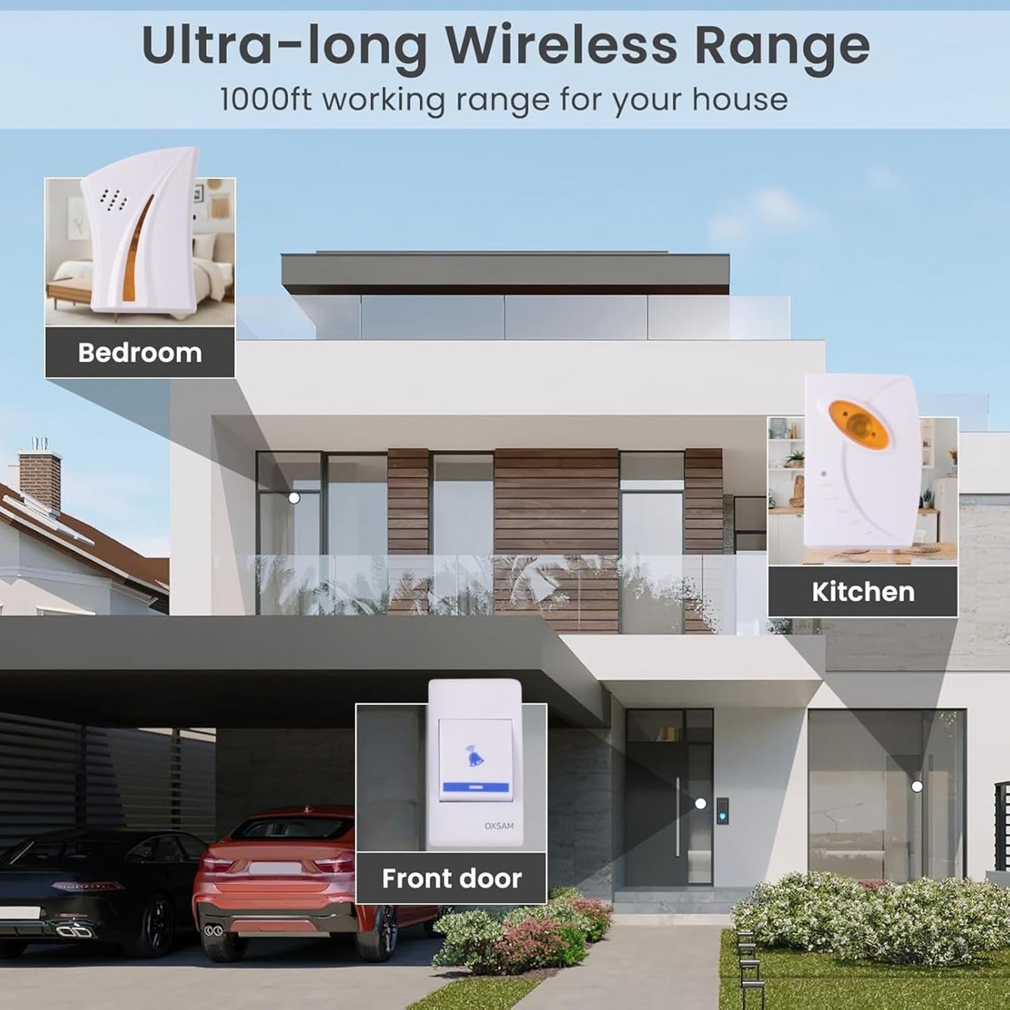 Wireless Doorbell (100+ Feet Range)