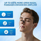 Breathing Magnetic Nasal Strip