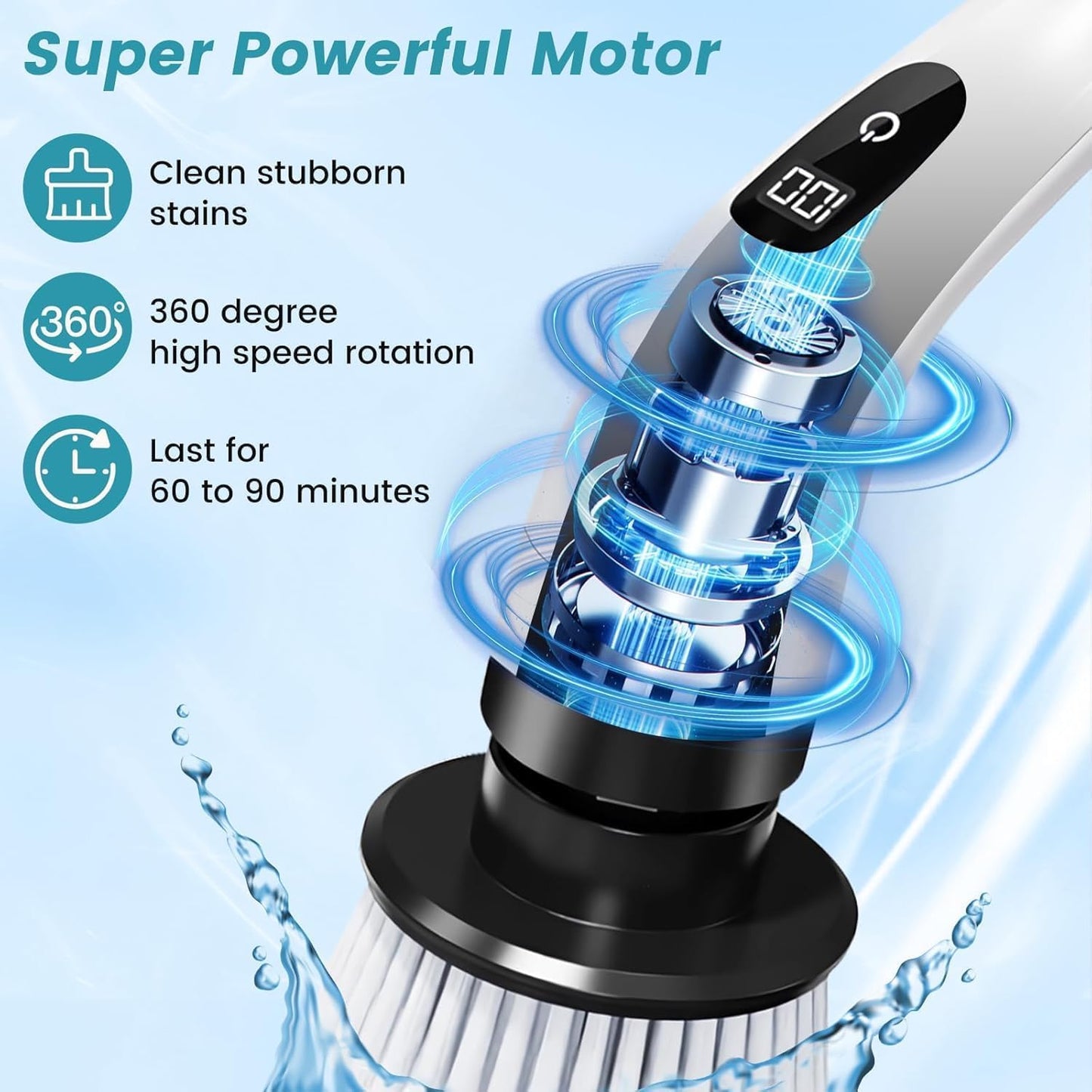 Electric Spin Scrubber with 9 Brush Heads – 400RPM Power Cleaning Brush for Bathroom, Kitchen, Glass & Car