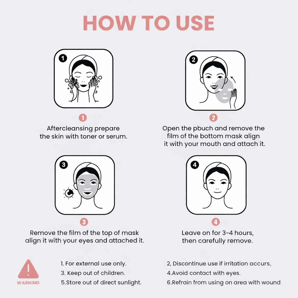 Instructions on how to use a face mask with icons and text.